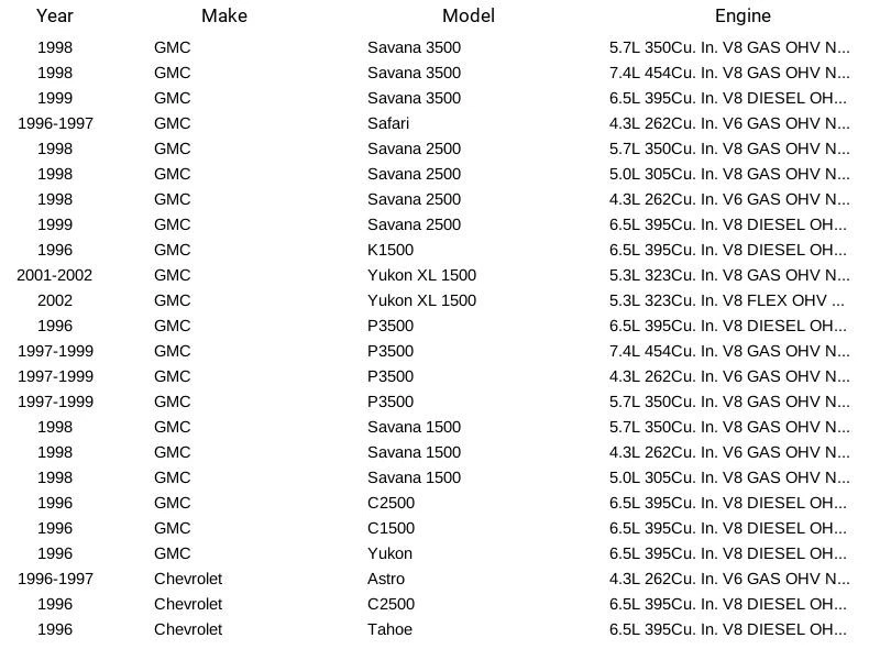 Sensor de oxígeno SMP SG279 para Chevrolet y GMC 1996-1997 Foto 2 de 3