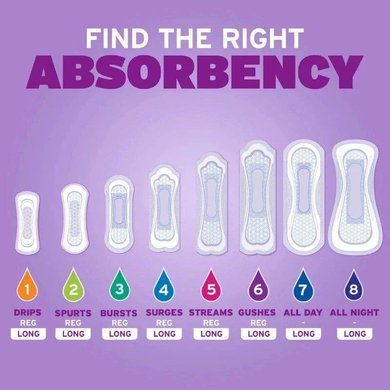 Almohadillas para incontinencia Poise para mujer, 5 gotas de absorción máxima, longitud regular, 48 Foto 3 de 4