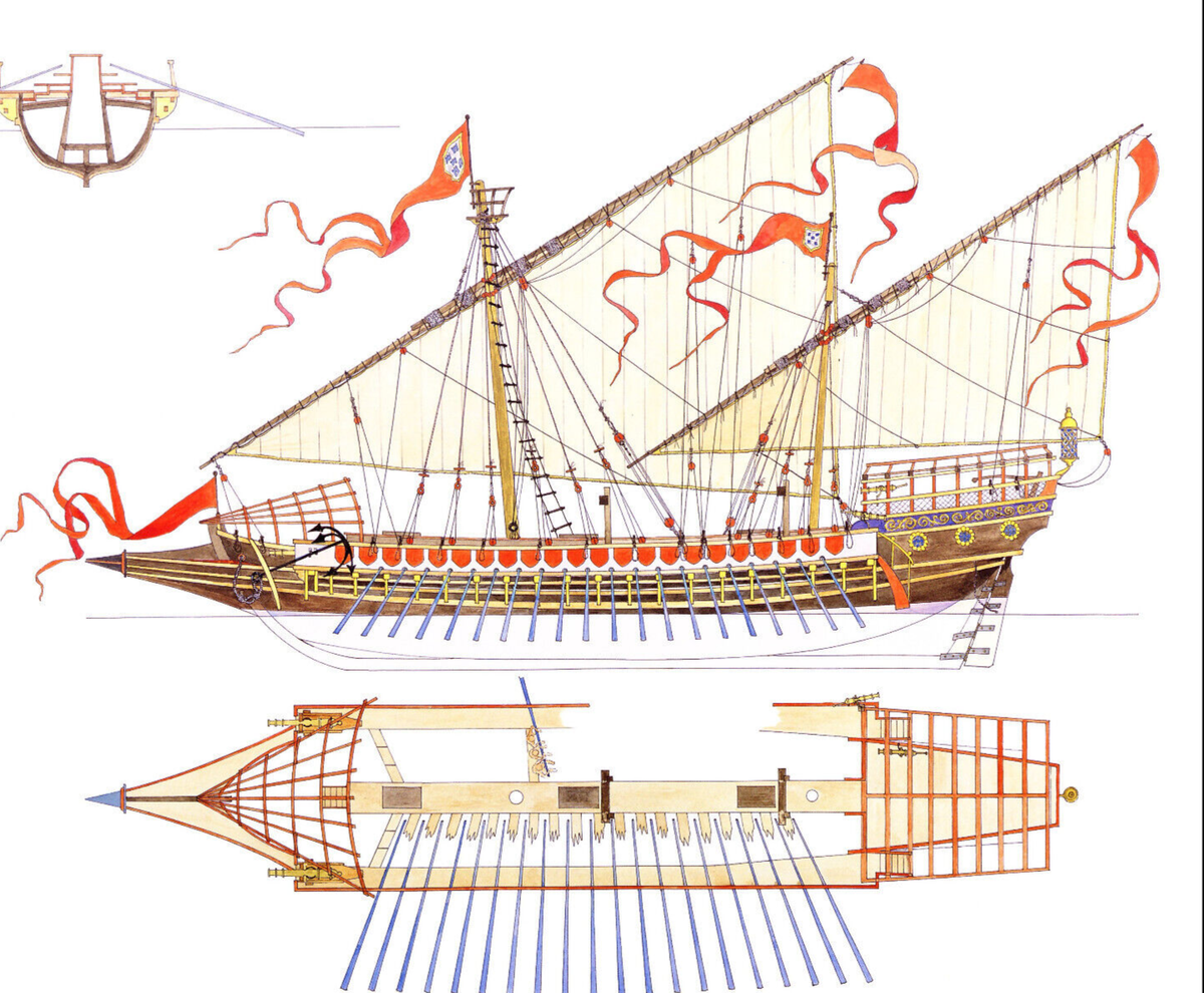 海外切手コレクション　Ship & Boats 船 海外切手コレクション Ship & Boats 船 Yahoo!オークション
