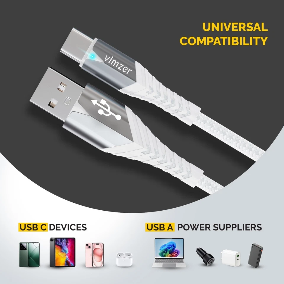 2 Pack USB C Cable Fast Charger Cord for Google Pixel 9 Pro 8 8a 7 6 Cricket - Image 4 of 4