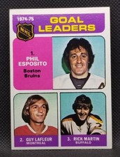 1975-76 Topps League Leaders Phil Esposito Guy Lafleur Rick Martin #208 