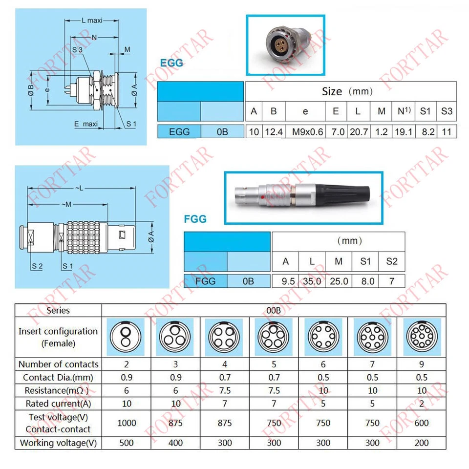 FGG 0B 2 3 4 5 6 7 9 Pin Male Aviation Connector Plug for M09 EGG ECG 0B Socket - Image 3 of 4