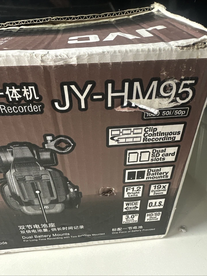 JVC JY-HM95 HD Memory Card Camera Recorder Professional Camcorder Vintage Boxed - Image 2 of 4