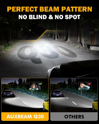 2x Kit de bombillas de faros LED AUXBEAM H7 haz alto/bajo 24000LM blanco súper brillante - Imagen 3 de 12