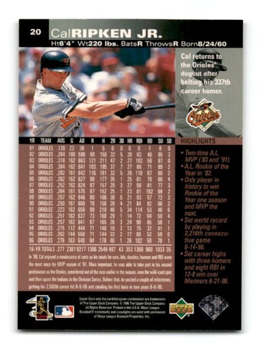 Cal Ripken, Jr. Baltimore Orioles HOF - - - Pick A Card - - - - Picture 139 of 211