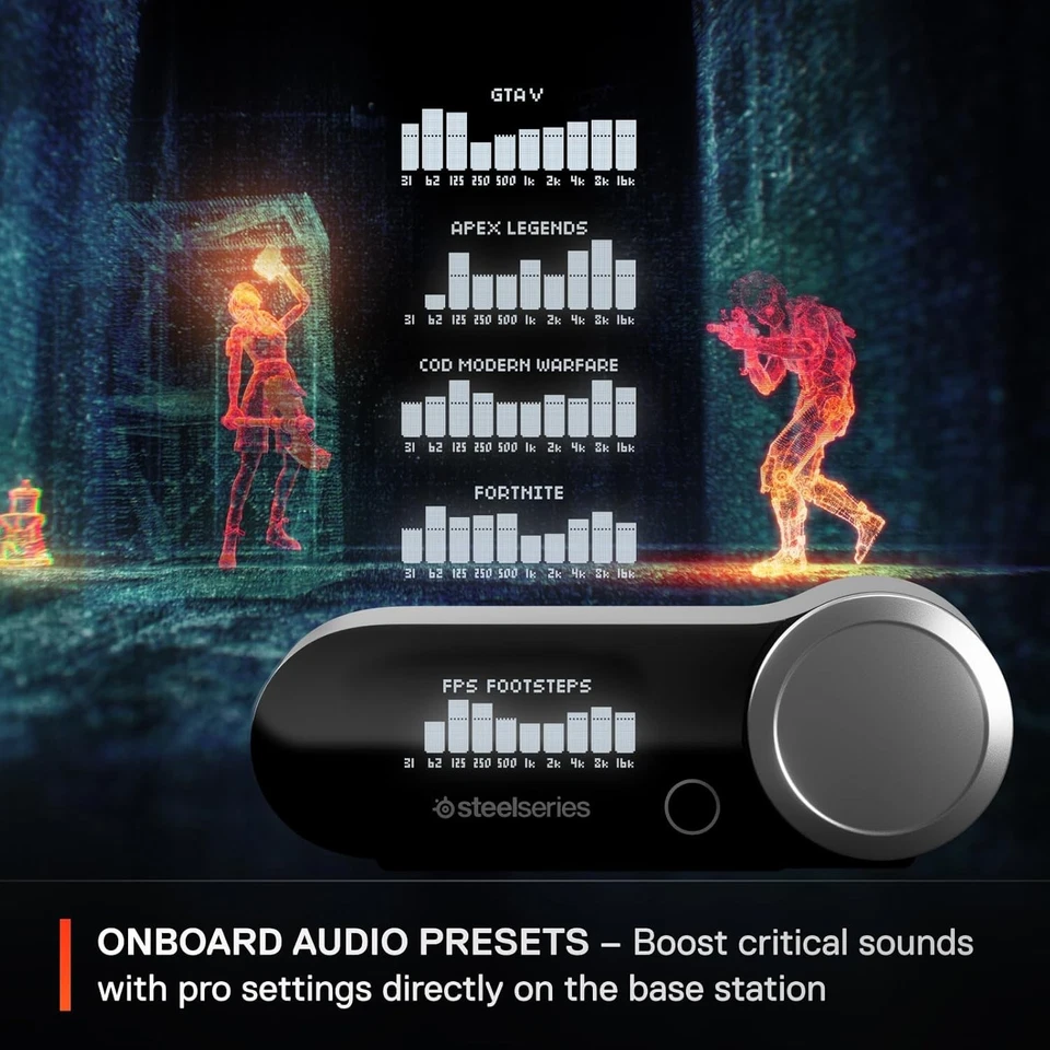 SteelSeries Arctis Nova Pro Wireless Headset for PC White Certified Refurbished - Image 4 of 4