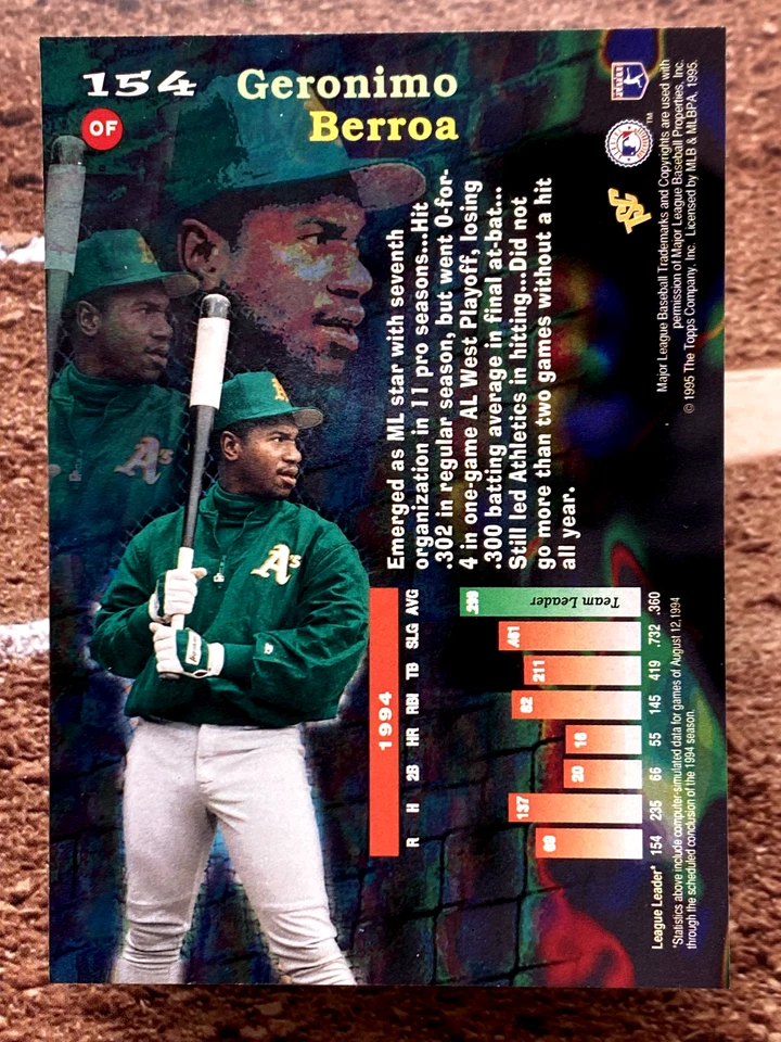 1995 Topps Stadium Club Virtual Reality Geronimo Berroa #154 - Image 2 of 2
