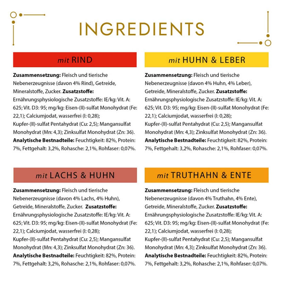 PURINA 96 x 85g Katzenfutter Nass GOURMET Gold Zarte Häppchen in Sauce - Bild 3 von 4