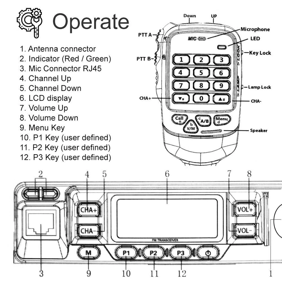 Leixen VV-898SP Backpackable Mobile Radio 12000mAh Battery Dual Band 25W Radio - Image 2 of 4