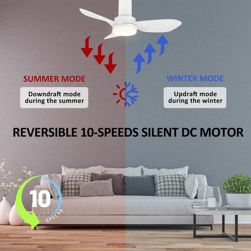 36" White Indoor Outdoor Flush Mount Remote Smart LED Ceiling Fan ABS Blade - Picture 6 of 10
