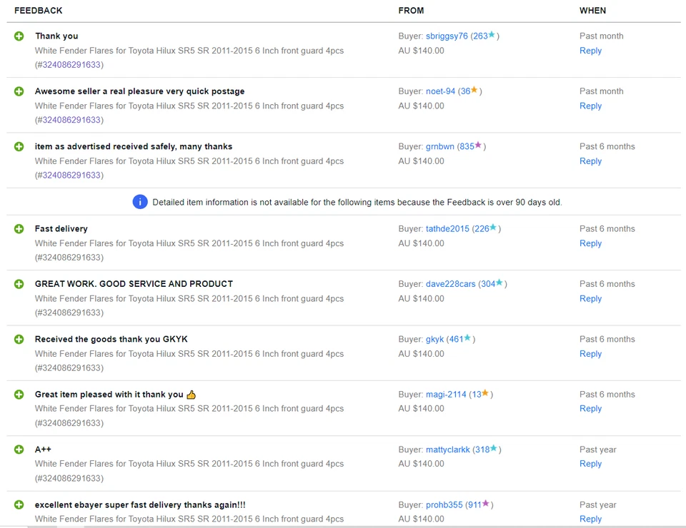 White Fender Flares Suits for Hilux SR5 SR 2011-2015 6 Inch front guard 4pcs — 第 4/4 张图片