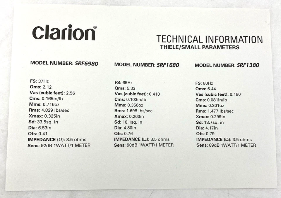 CLARION PRO SRF-1680 2-ПОЛОСНЫЙ АВТОМОБИЛЬНЫЙ АУДИО КОЛОНКИ СТАРАЯ ШКОЛА СДЕЛАНО В ЯПОНИИ НОВАЯ ПАРА - Изображение 4 из 4