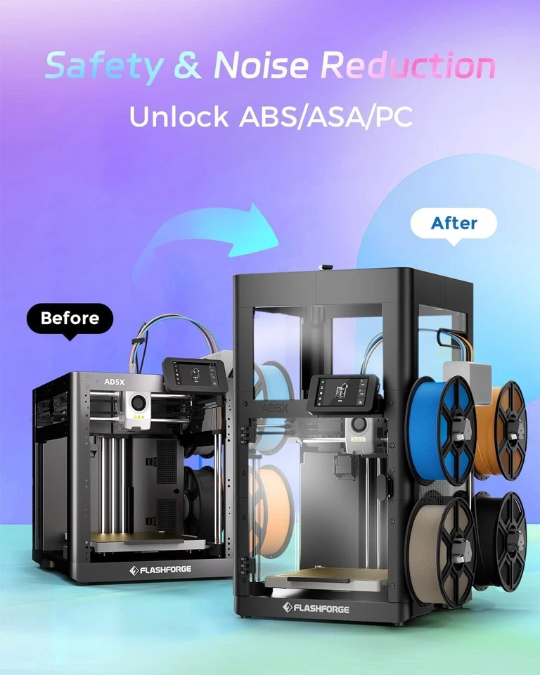 Kit de gabinete de impresora 3D FLASHFORGE AD5X protección de cubierta más segura y silenciosa hágalo usted mismo Foto 3 de 4