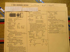 1969 Amc. Rambler. Six 232cu. In. 145-155hp.  Standardsadjust Card