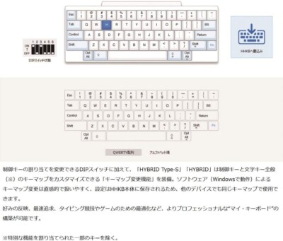 PFU PD-KB820BS JP Layout Type-S HHKB Professional HYBRID | eBay