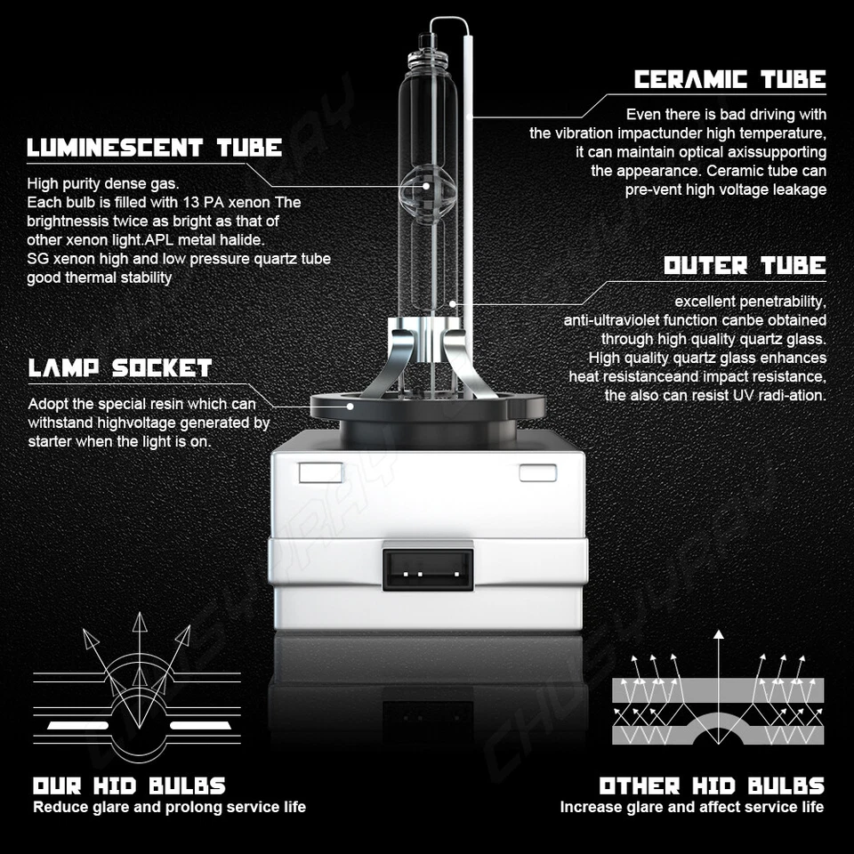 Для 2014–2018 Maserati Ghibli — 2 ксеноновые лампы D3S Plug&play - Изображение 4 из 4
