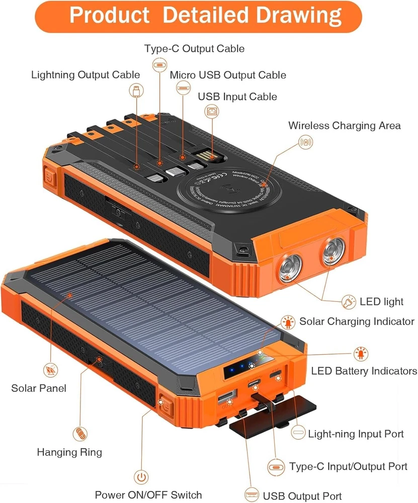 36000mAh Power Bank with Wireless Charging Built-In Cables 15W Fast Outputs