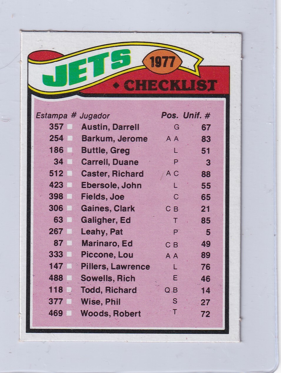 1977 Topps Mexican # 219  NEW YORK JETS    Team Checklist  ngs
