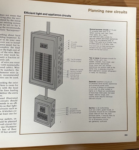 Readers Digest Complete Do It Yourself Manual Handyman Hardcover Book - Picture 9 of 13