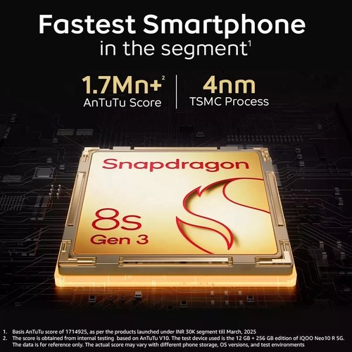 iQOO Neo 10R 5G (Titanium 12GB RAM, 256GB) Snapdragon 8s Gen 3 Global Version. - Picture 5 of 7
