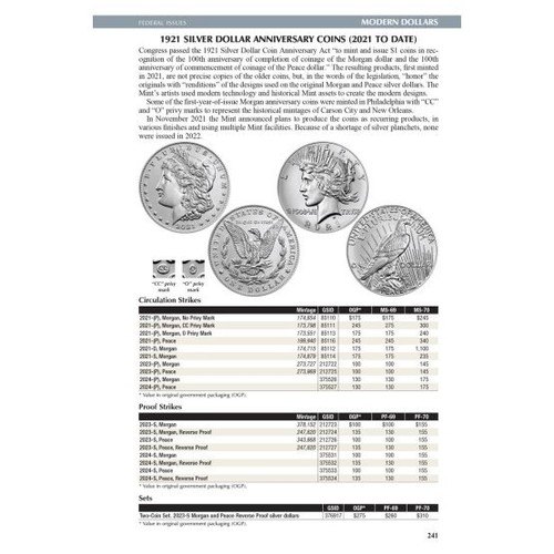 2026 Red Book Price Guide, 79th Edition, Spiral - In Stock and Shipping NOW! - Picture 6 of 11
