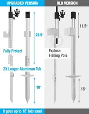 Exact Design Sand Spike with Bait Box Anodized Aluminum + Sand Flea Rake Holder