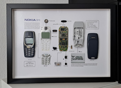 Nokia 3310 Teardown Frame - Bilderrahmen - Objektrahmen