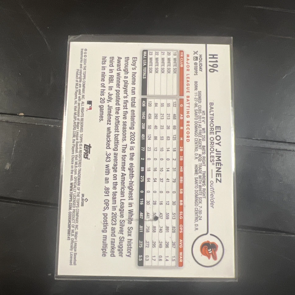 Blue! 🚨2024 Topps Holiday Eloy Jimenez Glitter Parallel Baltimore Orioles #H196 - Image 2 of 2