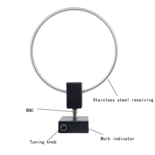 Antenne Active Boucle GA-450 SW 2.3-30 MHz + MW 522-1710 KHz – Amélioration Réception Radio AM/SW