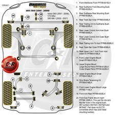 Powerflex Black Rrtoectrlarm Buchsen Fr für Volvo V70-Mk2, S80 00-07