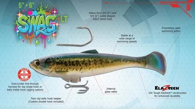 NEW for 2025 Z-Man Swag LT Swimbait - Choose Size & Color