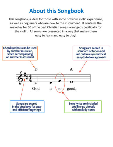 Violin Sheet Music - Christian Vioin Book - PDF FILE FORMAT - Picture 3 of 7