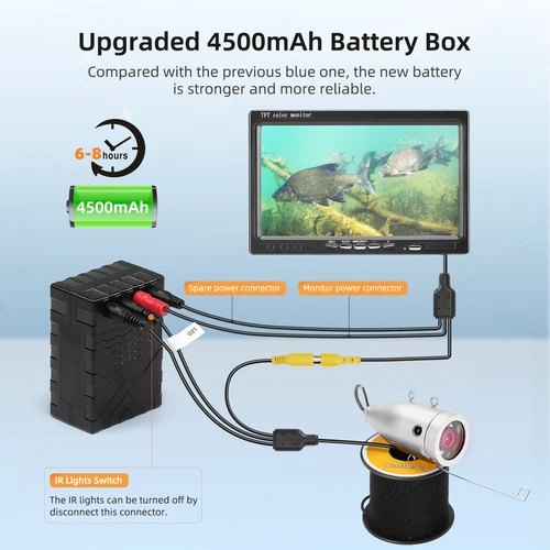 Eyoyo Underwater Fishing Camera Video Fish Finder 1000TVL Waterproof DVR - Picture 5 of 8