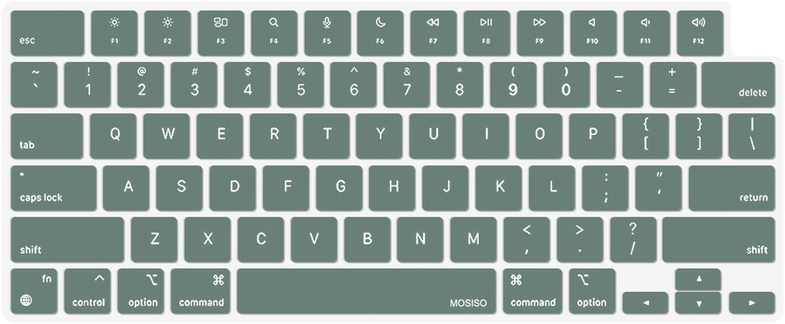 MOSISO Keyboard Cover Compatible with Macbook Air 13.6 M2 A2681 2022 2023&Compa