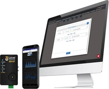 Sentry Wifi Connected Sump Pump Alarm (W/ Float Switch)