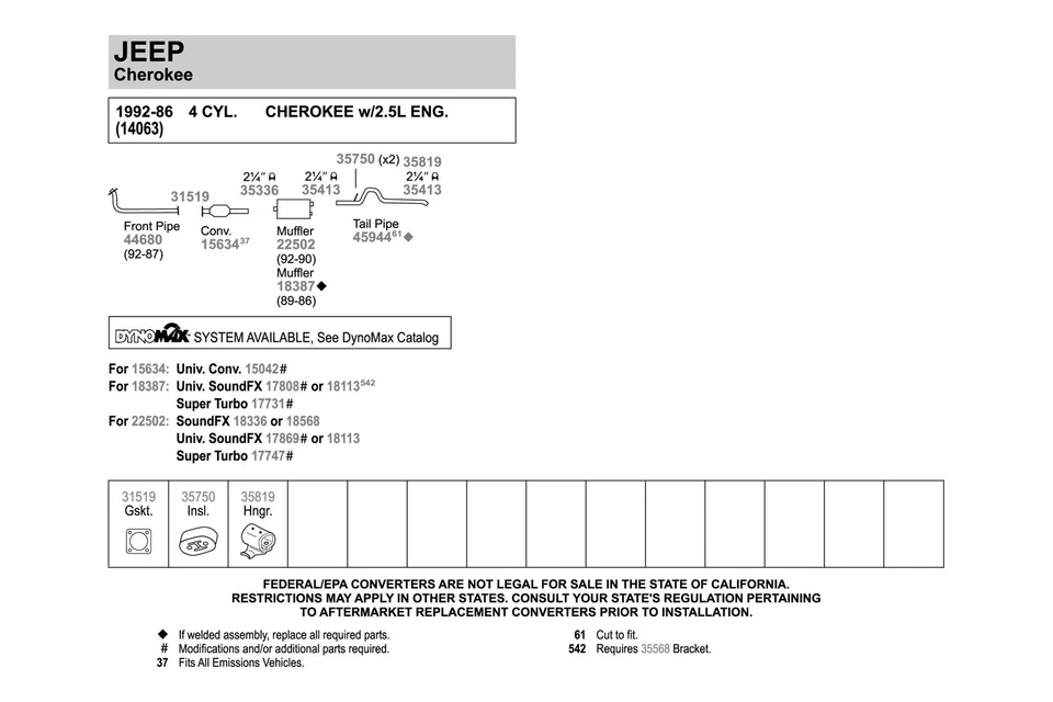 For Jeep Cherokee 1986-1992 Walker 45944 Aluminized Steel Exhaust Tailpipe Foto 2 de 4