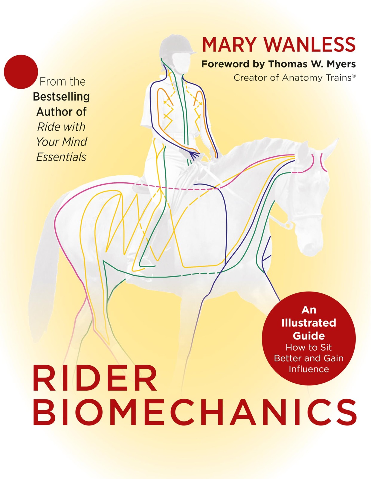 Rider Biomechanics by Mary Wanless (Paperback Book) - Image 6