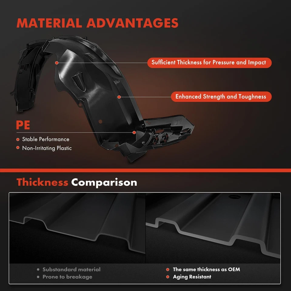 2 передние внутренние накладки на крыло из полиэтилена с изоляционным пеноматериалом для Honda Civic 2013 Coupe - Изображение 3 из 4