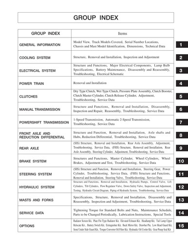 Caterpillar GP40K GP40KL GP45K GP50K DP40K DP40KL Forklift Service Manual 36130 - Picture 6 of 8