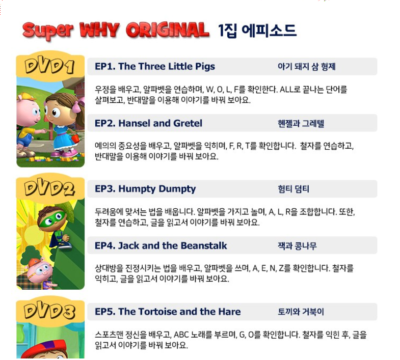 Super Why Original Season 1 + 2 DVD 20-Dics Set Kid English