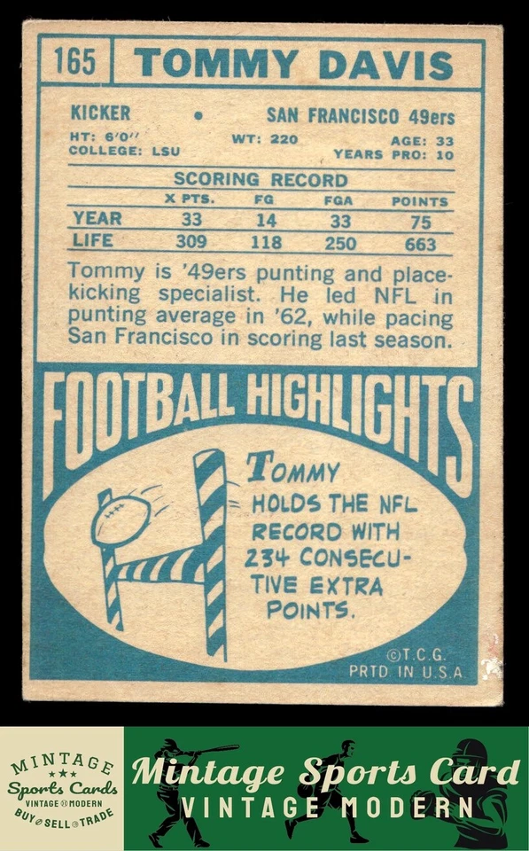 1968 Topps - Tommy Davis - #165 San Francisco 49ers - Image 2 of 2