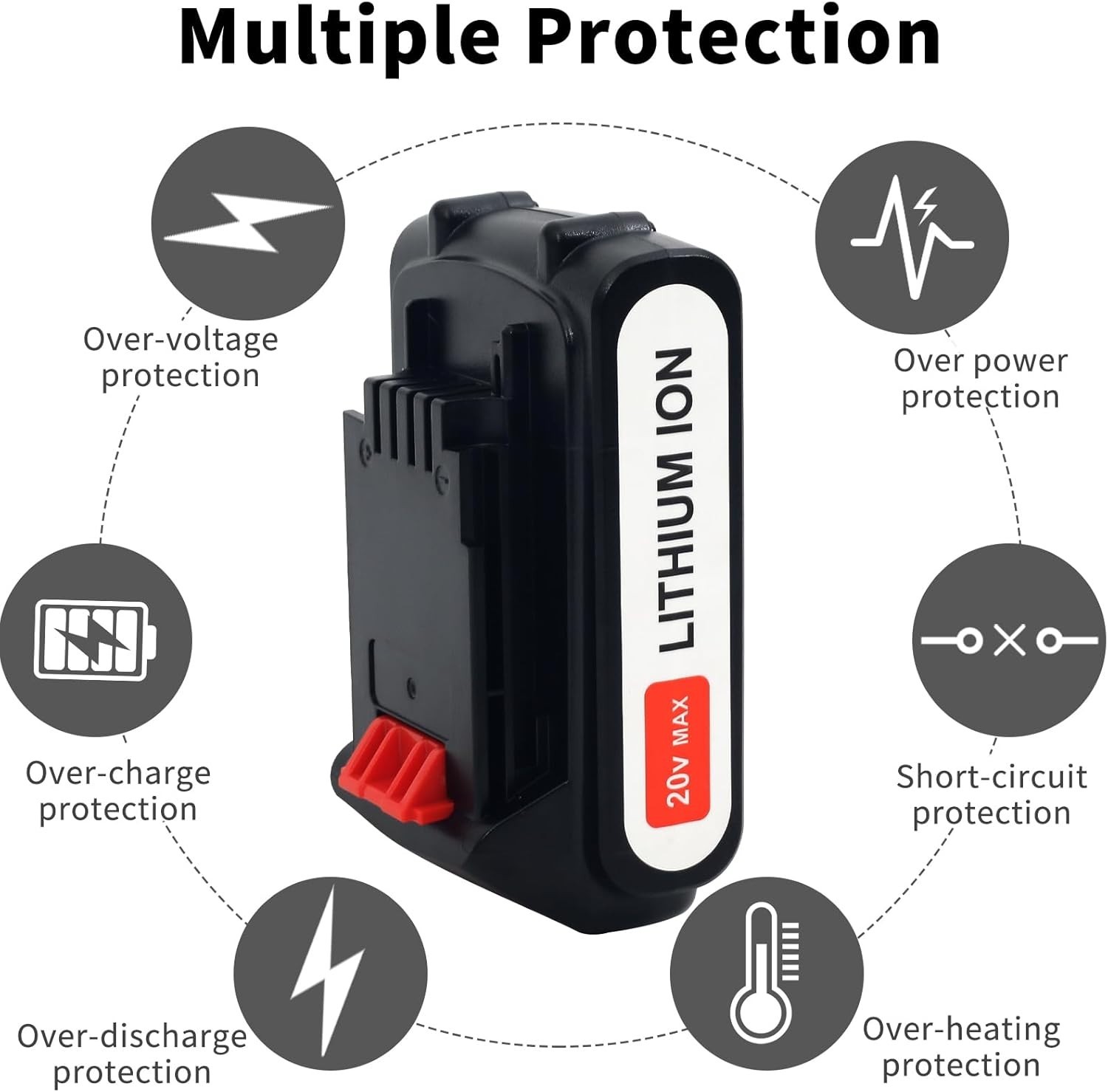 2-Pack 20V 2.0Ah Lithium Battery for Black and Decker 20 Volt MAX Replacement Ba