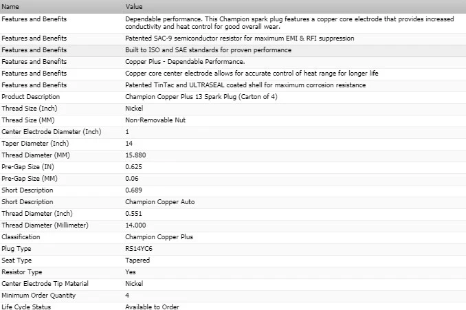 Pacote com 6 velas de ignição de cobre Champion para 1997-2003 Ford Windstar V6-3.8L - Imagem 4 de 4