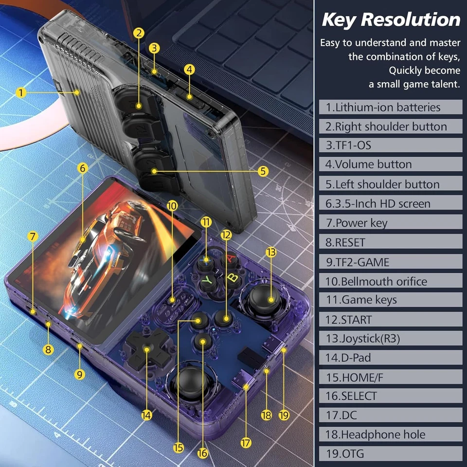 R36S Retro Handheld Video Game Console Linux System 3.5 Inch IPS Screen Portable - image 3 of 4