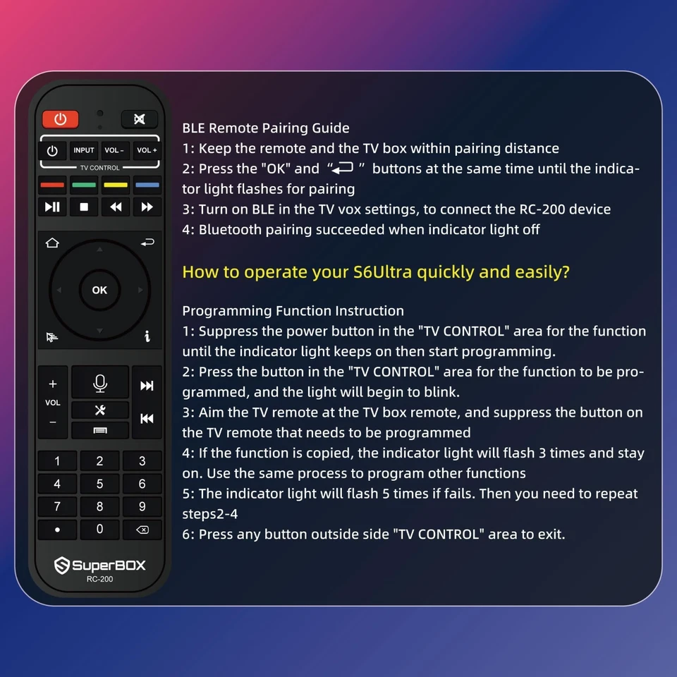 SuperBOX S6 Ultra Android TV New Box 4GB + 128GB Wi-Fi 6 Media Player - Image 4 of 4