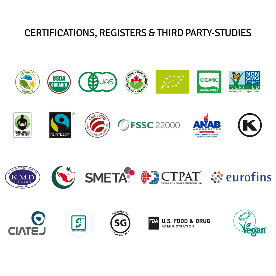 BLUE GREEN RAW Organic Blue Agave Nectar 4 Gallon - Image 3 of 3