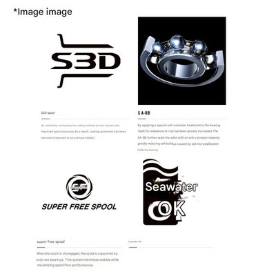 Shimano 22 SLX DC XT 71XG Baitcasting Reel Left Handle I-DC5 NEW