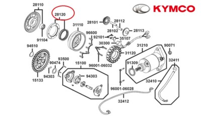 NEW OEM KYMCO One way clutch Einwegkupplung MXU 465I T3b (20- )