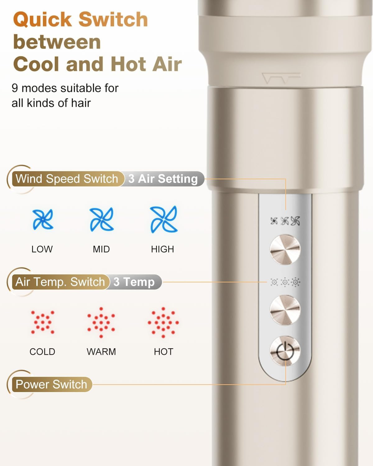 Hair Dryer Brush & 6 in 1 Hair Styler,110,000 RPM High-Speed Negative Ionic Hair