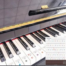Nalu Piano Keyboard Note Stickers with Large Bold Letters for 88/61/54/49/37